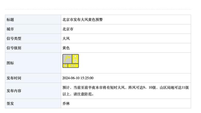 布莱恩-肖：禅师说乔丹因手大所以比科比强 科比随后天天练握力器